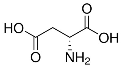 D-Aspartic Acid calcium chelate Surge Maxx